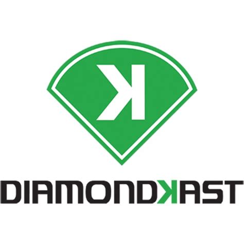 diamondkast|More.